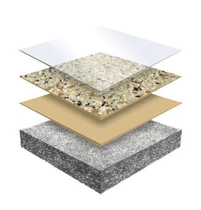 Common Installation Areas for Flake System Floor