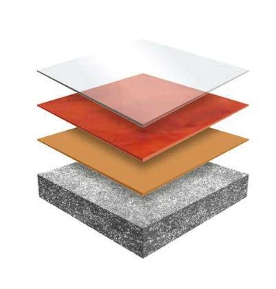 Recommended Areas for Metallic Floor System