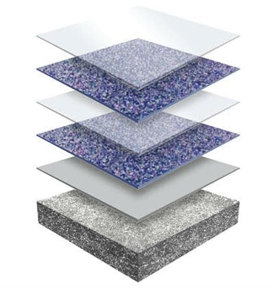 Quartz System